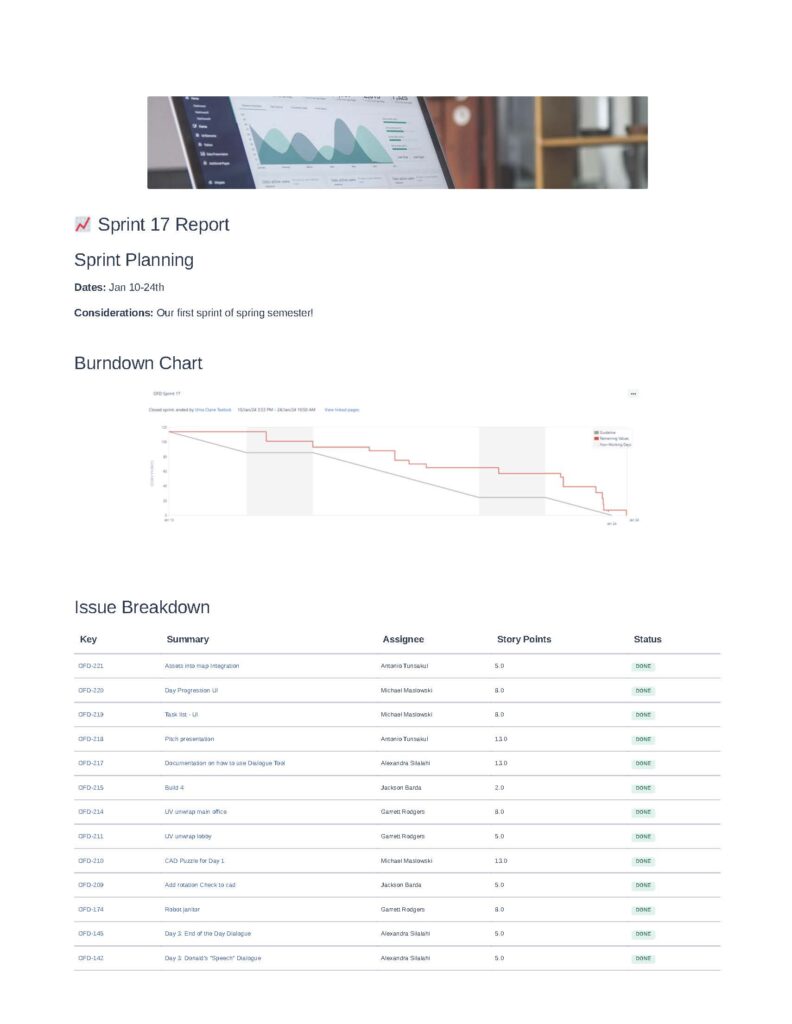 Sprint 17 Report (Page 1)
